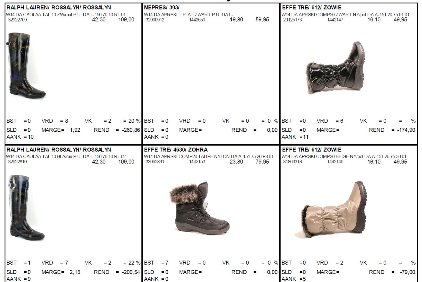 qv report multiple column.png